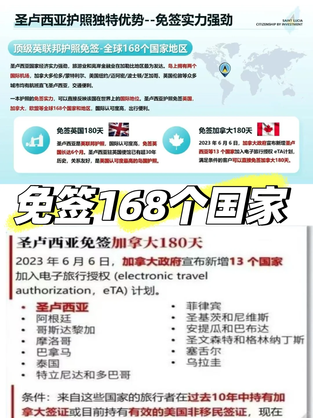 成功用🇱🇨圣卢西亚护照申请加拿大ETA🔥 【客户情况】： 中国护...