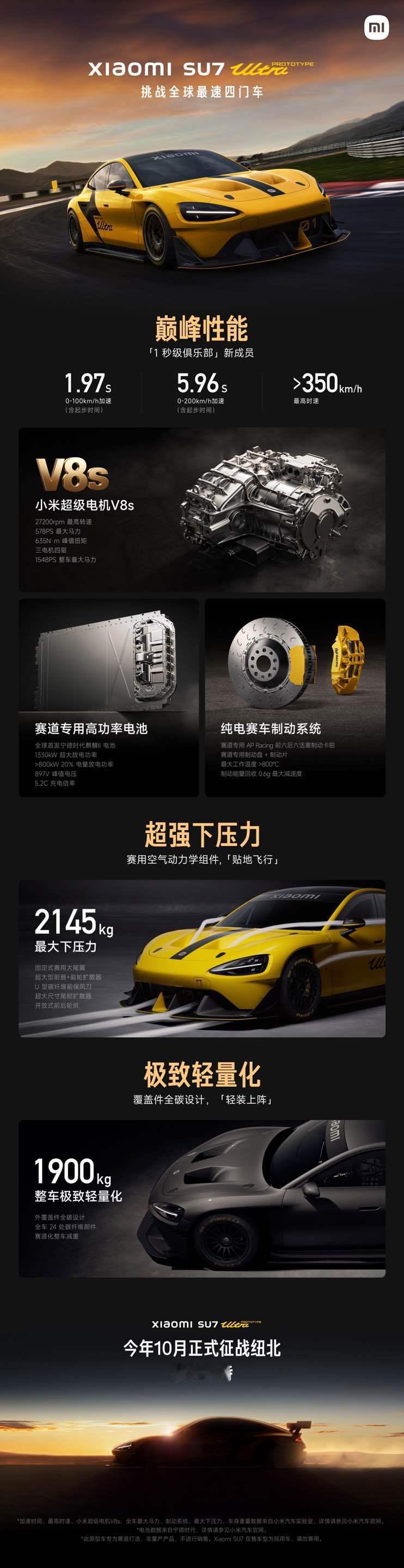 小米真正的高性能版长这样儿，小米SU7Ultar，有点儿帅啊[酷][酷][酷][