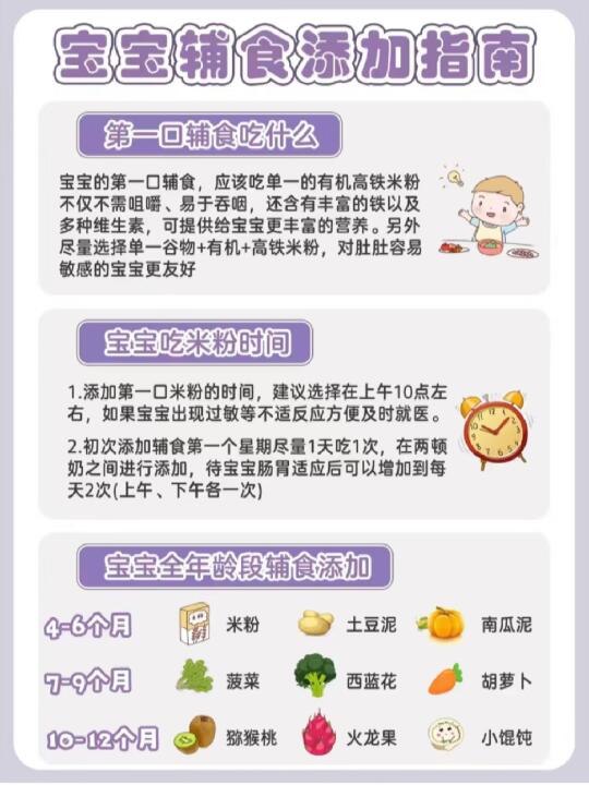 育儿分享｜宝宝第一口辅食添加攻略