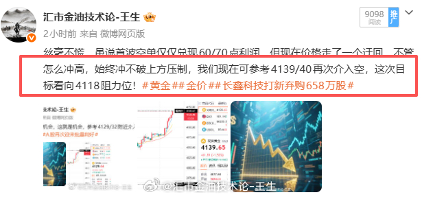 步步为营，见好就收！140点利润稳稳入袋！不贪最后一波，不恋最后一刻，该拿的拿到