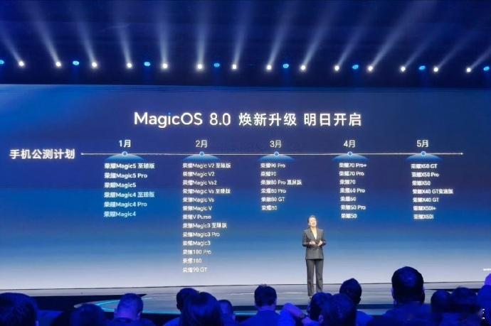 荣耀MagicOS 8.0更新时间表1月，荣耀magic4、magic5系列2月