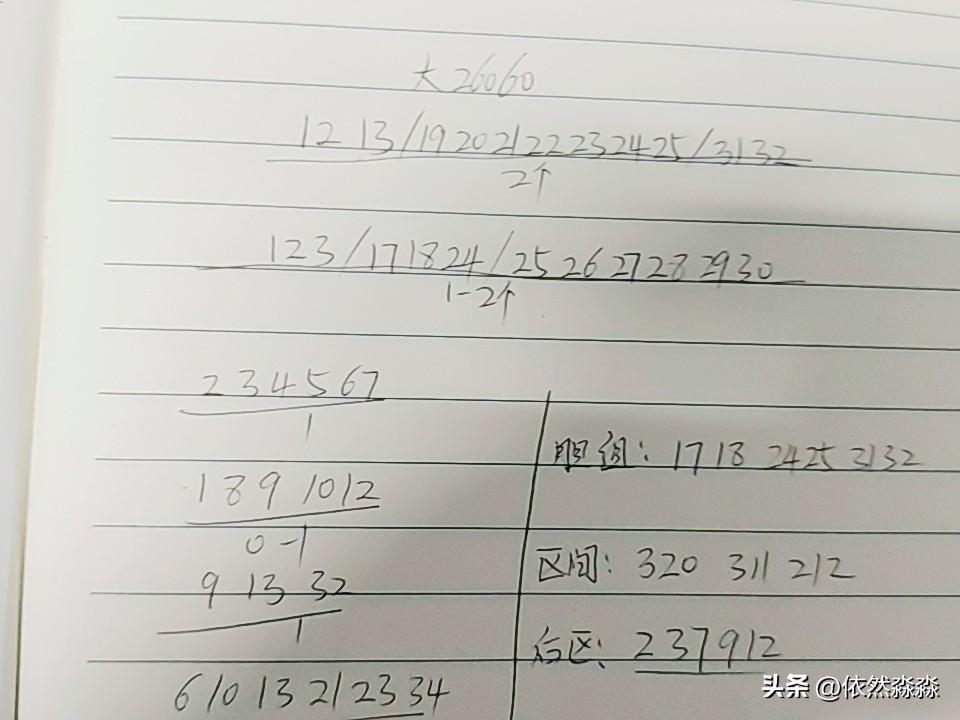 大乐透26060期综合分析
本期如果按区间走势来看，三区是有可能断区的，这个只能