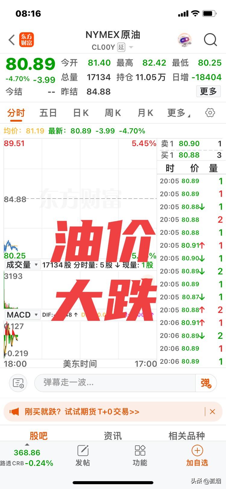 美伊达成停战谅解备忘录！
国际石油因此大跌！
日本股市因此暴涨！
韩国股市因此暴