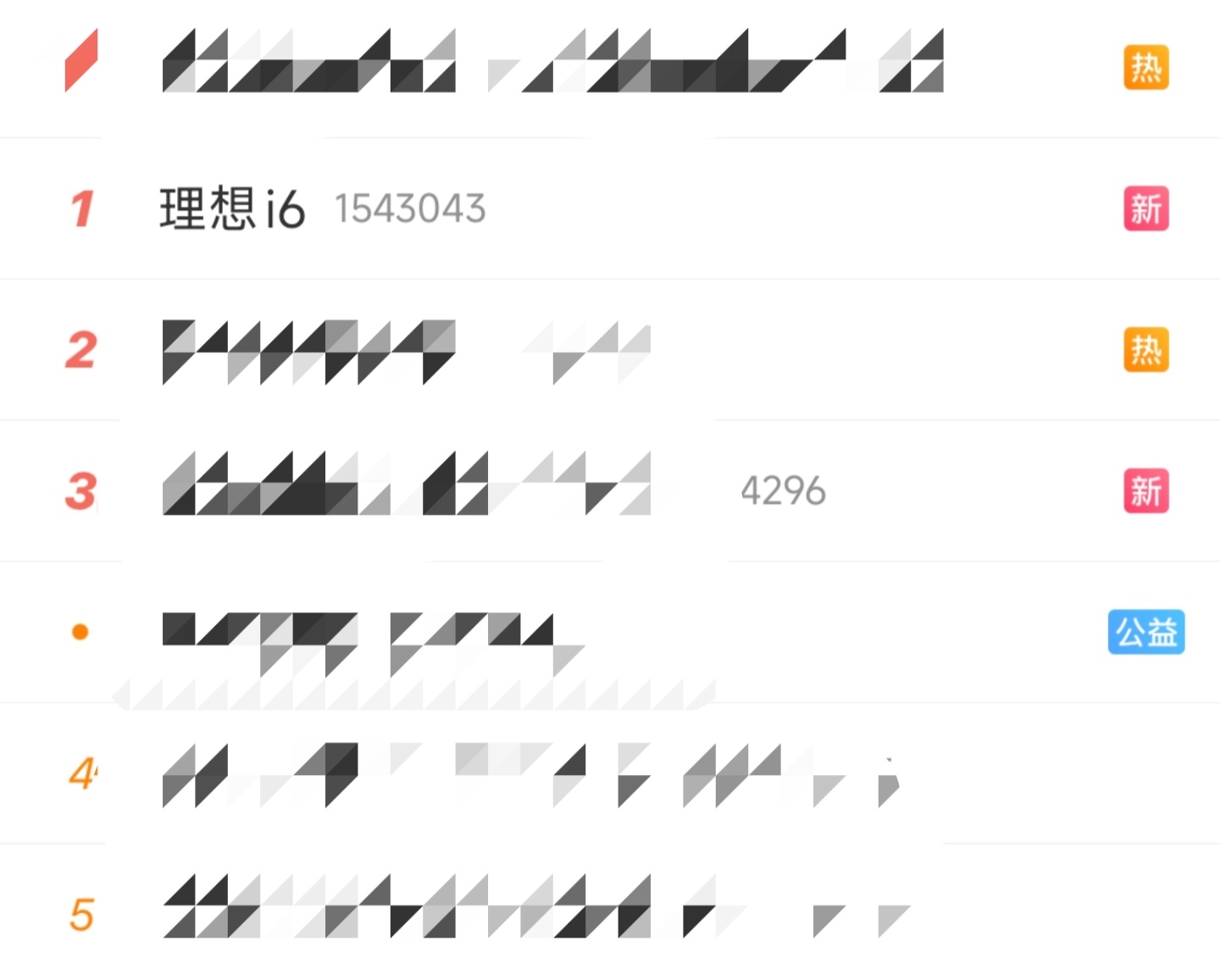 直接热搜第一了...理想i6热度好高啊[傻眼] ​​​