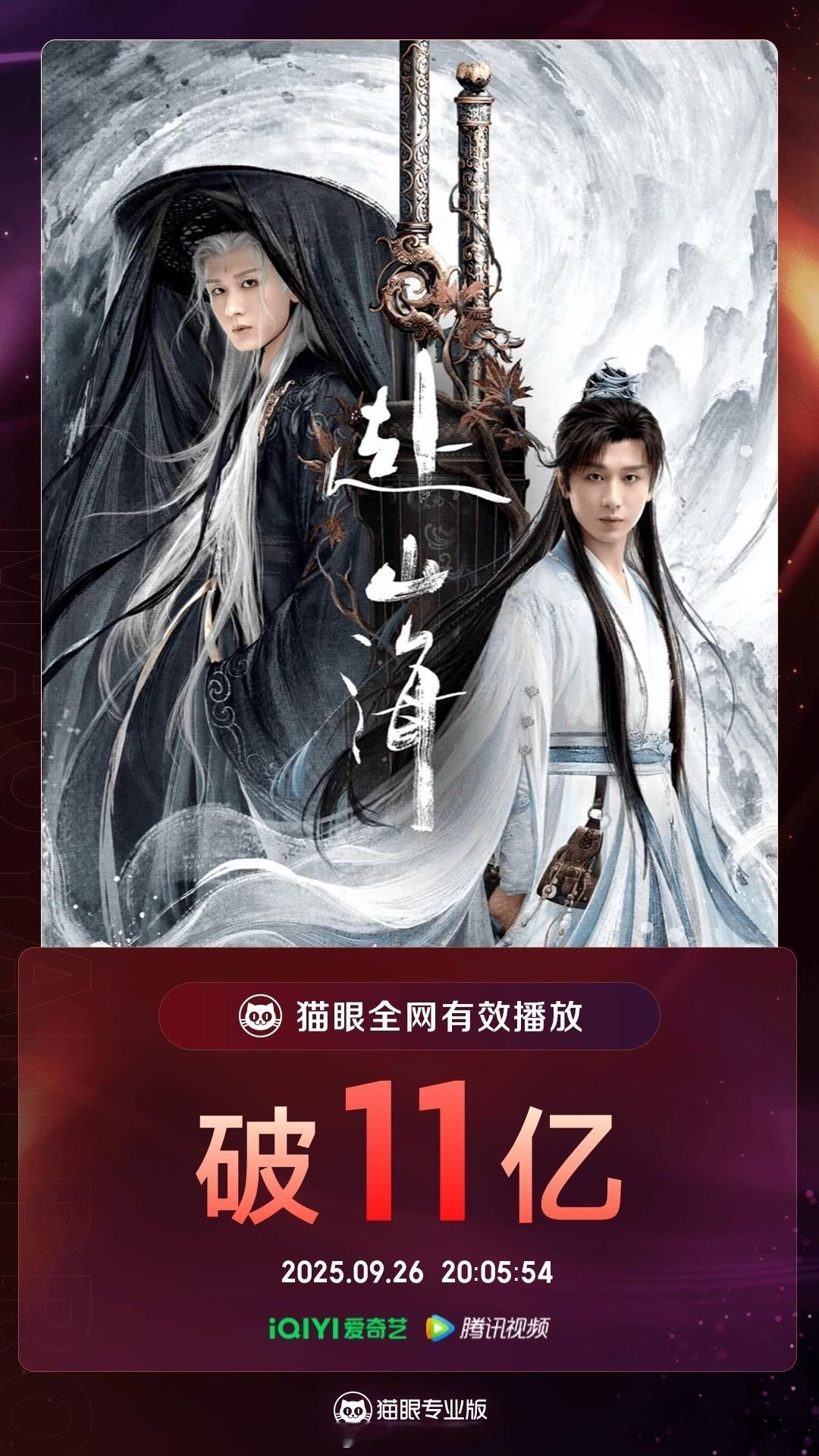 恭喜成毅领衔主演赴山海有效播放量破11亿啦！这部剧真的太🔥了！[yeah]赴山