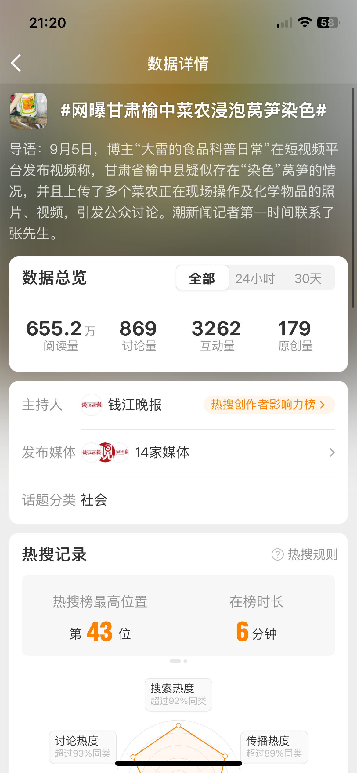 网曝甘肃榆中菜农浸泡莴笋染色食品安全问题如塌方一般涌现。但是已经上不了热搜。下午