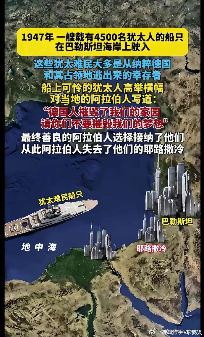 以美袭击伊朗 事情源于1947年... 