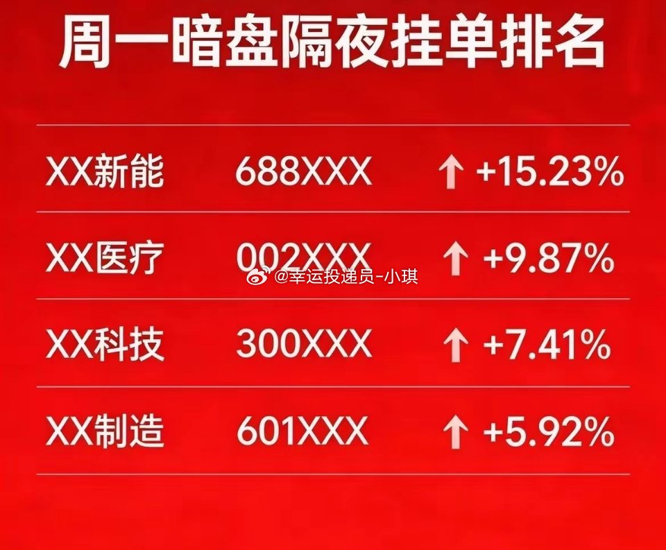 2026.3月23日，“黑色星期一”，暗盘隔夜挂单全网最新数据整理首位：华电辽能