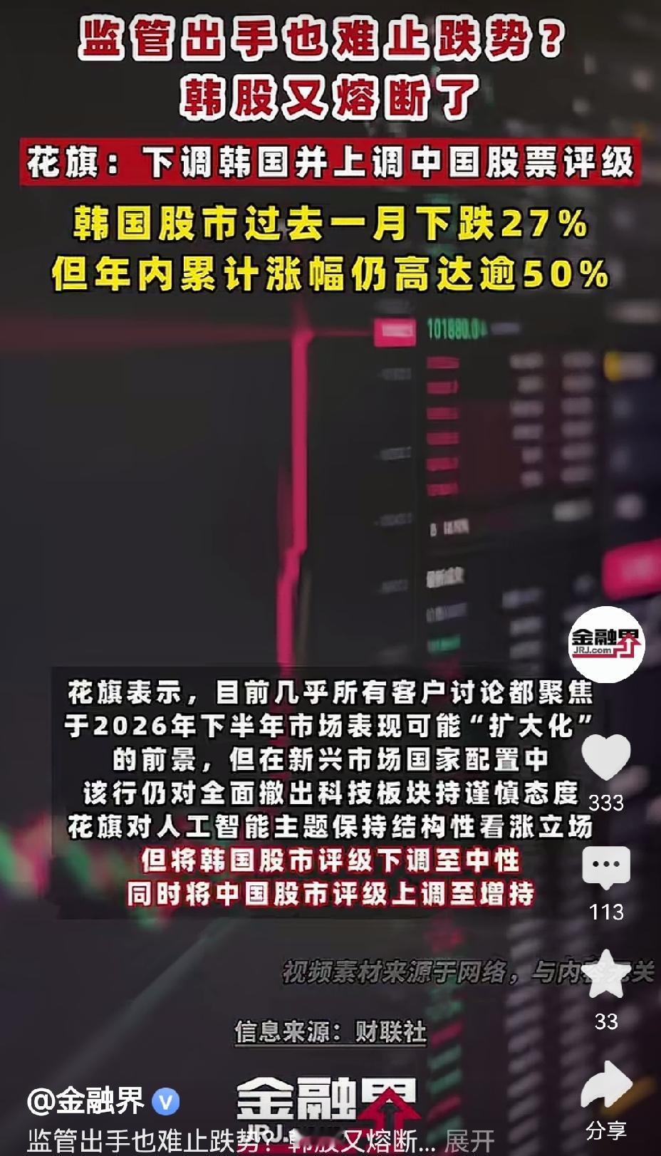 【韩国股市断崖下跌，绝望与希望交织：韩国股市过去一月指数跌27%，年内涨幅仍达5