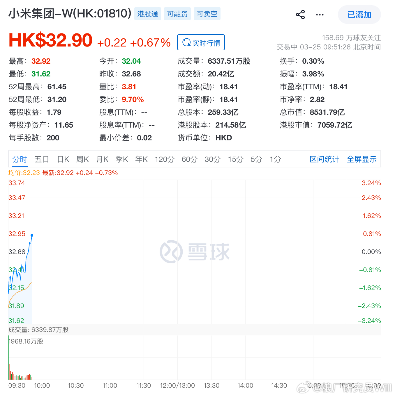 will的小米基本面研究 昨天的文章已经说了，25年Q4的利润下滑已经在三月初就