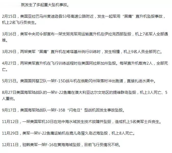 #美国一架F-16战斗机在黄海坠毁#加上这一次，已经发生了10次坠机事故了。据报
