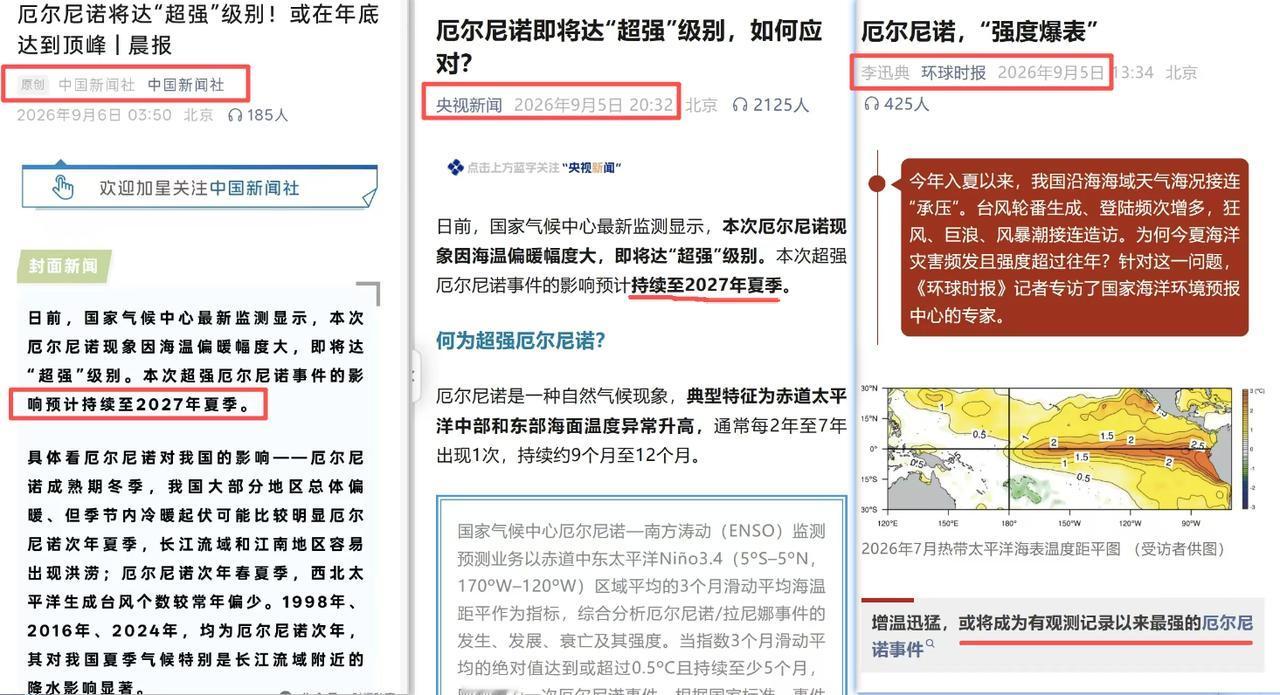 多家官媒确认超强厄尔尼诺！

或将成为有观测记录以来最强的厄尔尼诺事件。

本次