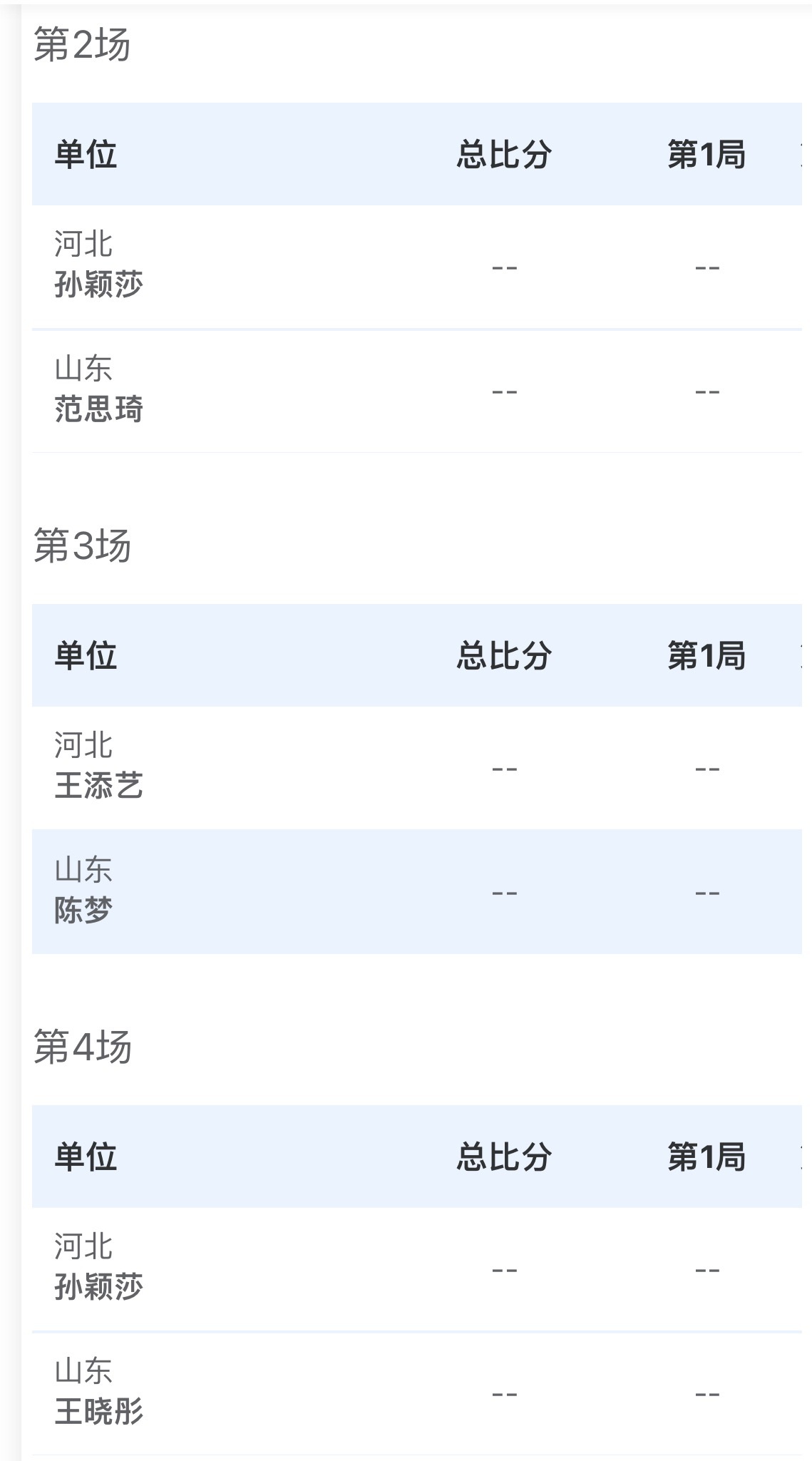 20251119｜第十五届全运会团体赛对阵女子团体决赛 11月19日18：00T