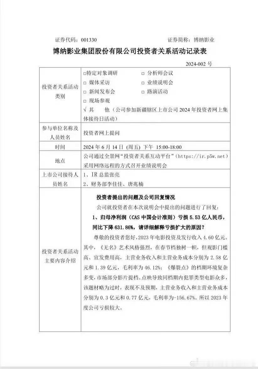 #王一博无名盈利水平##王一博无名毛利率#王一博无名毛利率，不错不错 ​​​