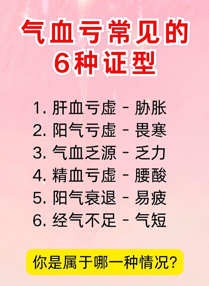 中医认为气血亏虚不是单一情况，精气、阳气、肝血受损，会呈现不一样的身体感受：
