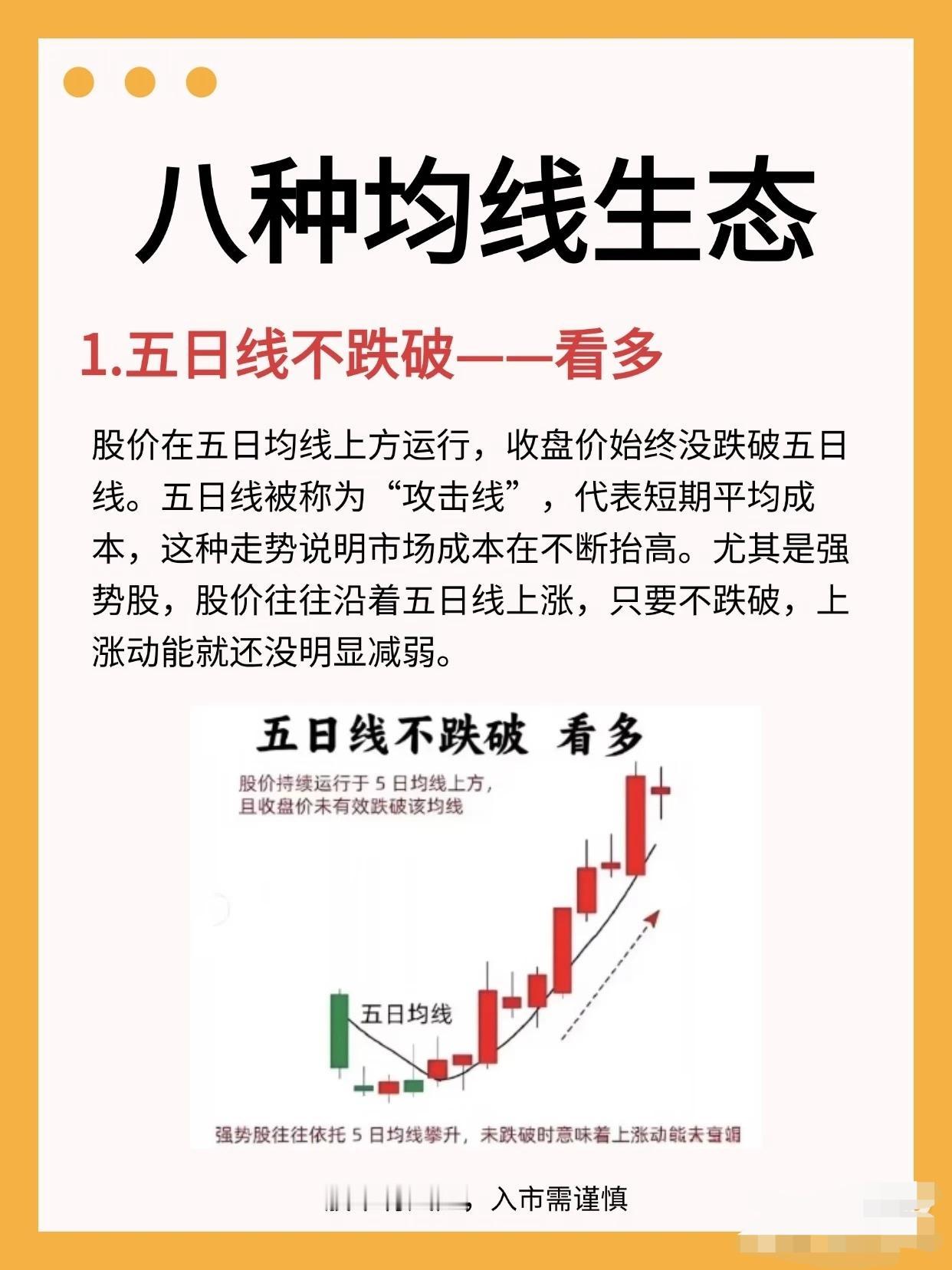 这八种均线生态涵盖了短线强势延续、中期趋势受阻、底部反转信号以及多空博弈平衡等多