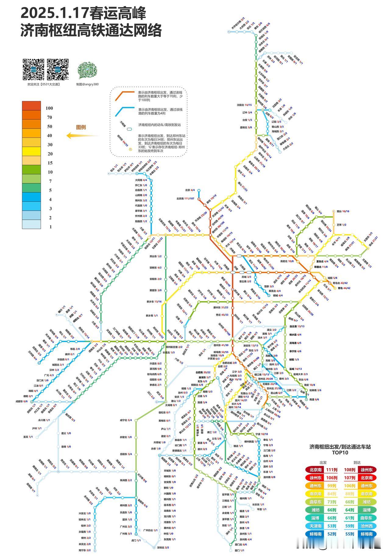 今天是2025年第一次铁路调图后的首日，本次调图，济南枢纽增加了6对跨局始发车—