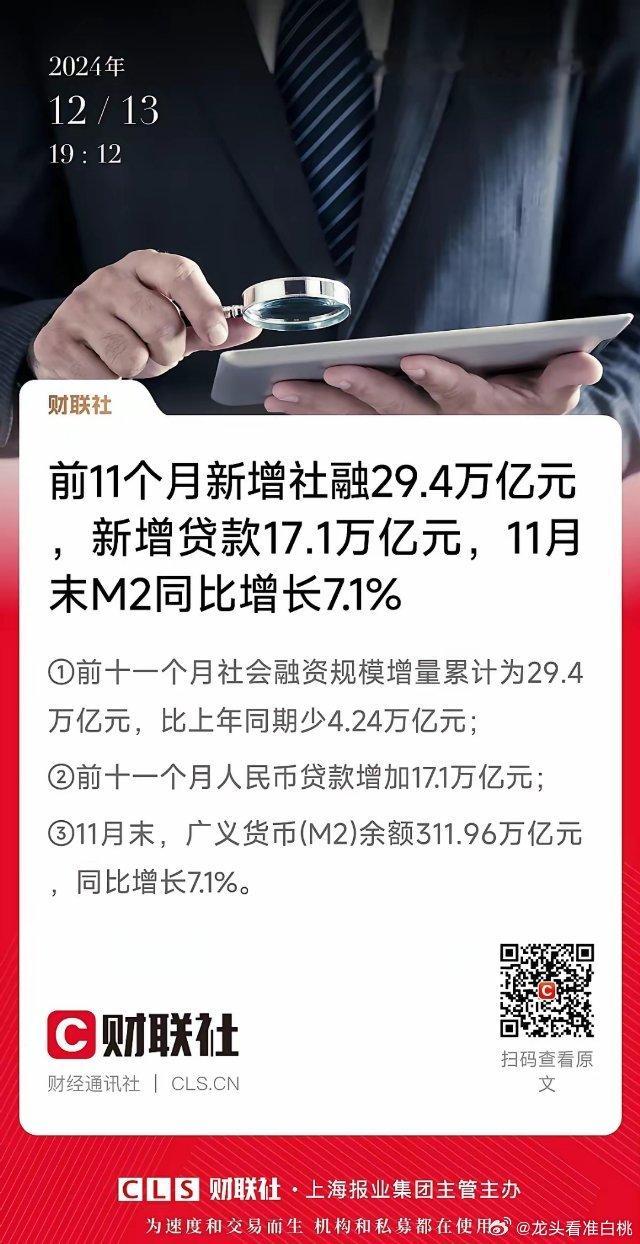 破案了！！A股周五暴跌的原因找到了！！周五股市，跌得那叫一个干脆利落，下午两点后