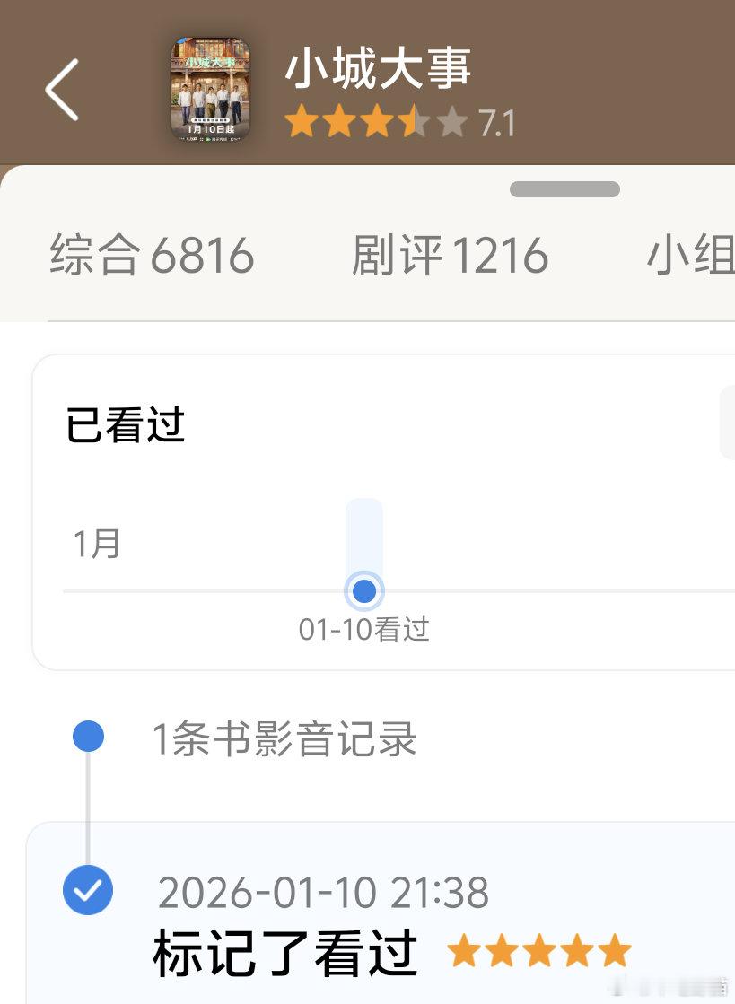 加上打分时间，都是播出后打的，没有编辑别说我临时改分啥的 对于一些好看的不错的作