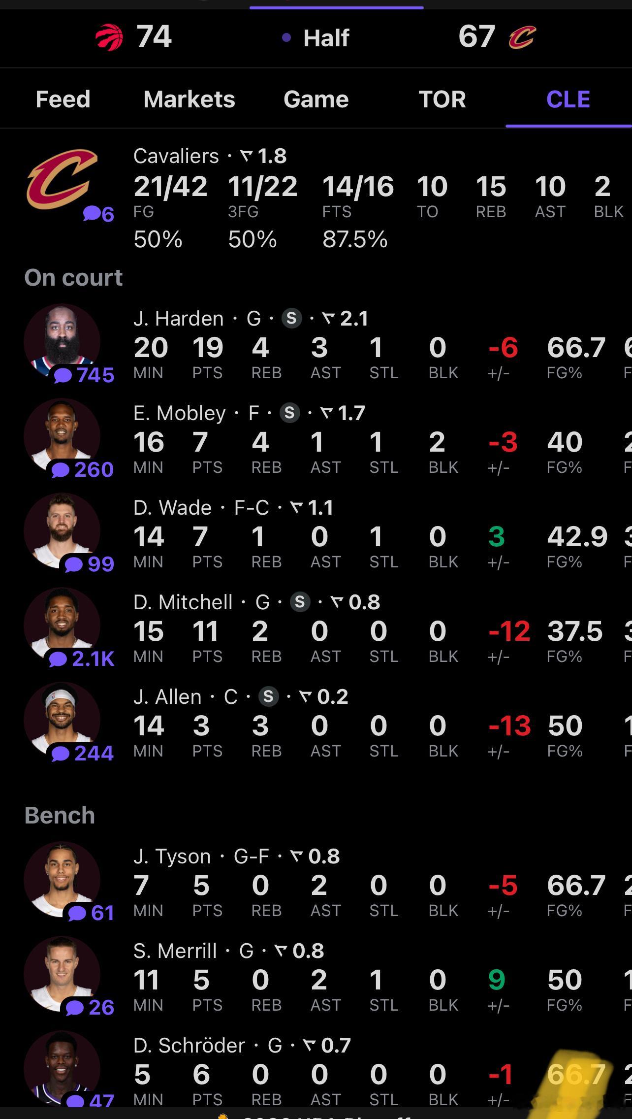 哈登半场19分4篮板3助攻！ 
