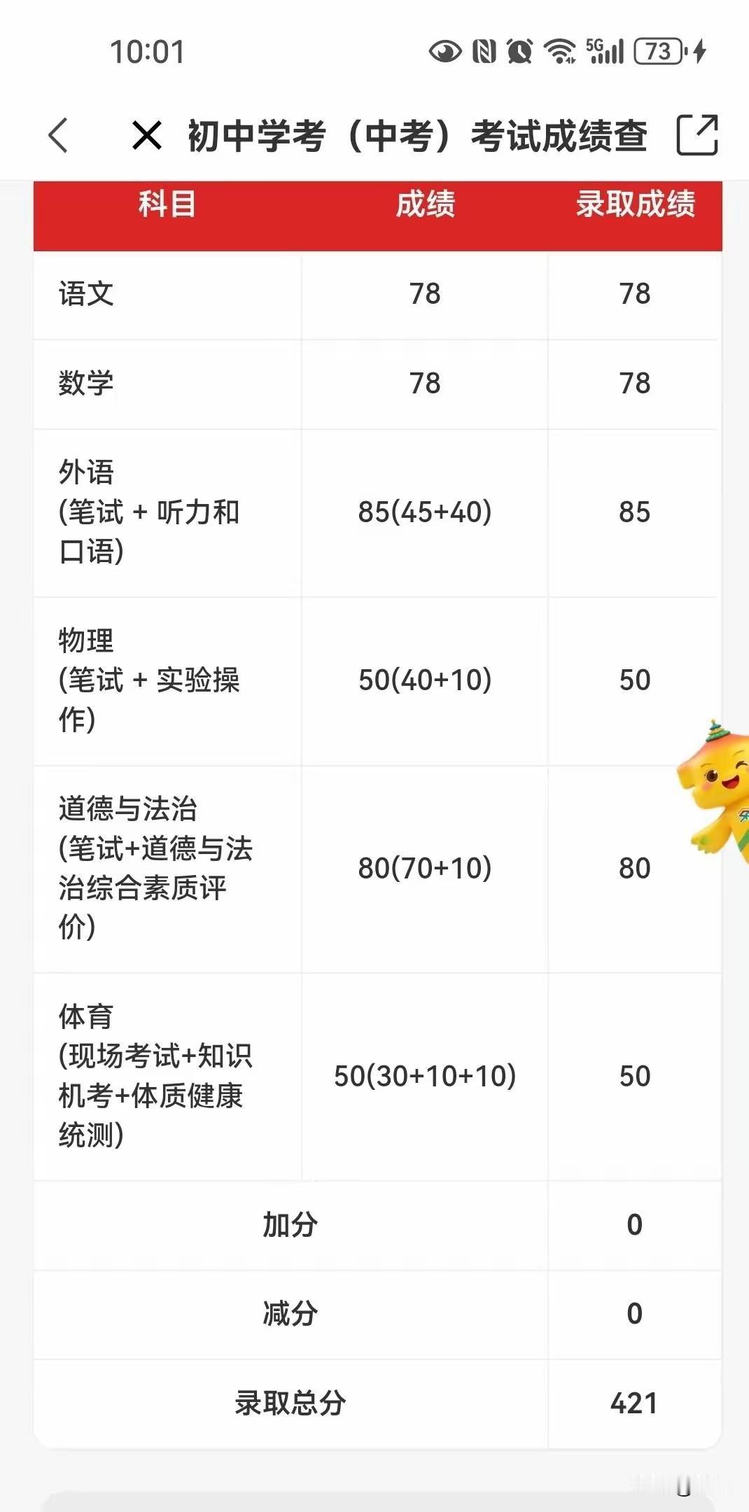 421分的北京昌平中考生家长称:孩子把最坏的一次考试给了中考，道出了家长的苦水。