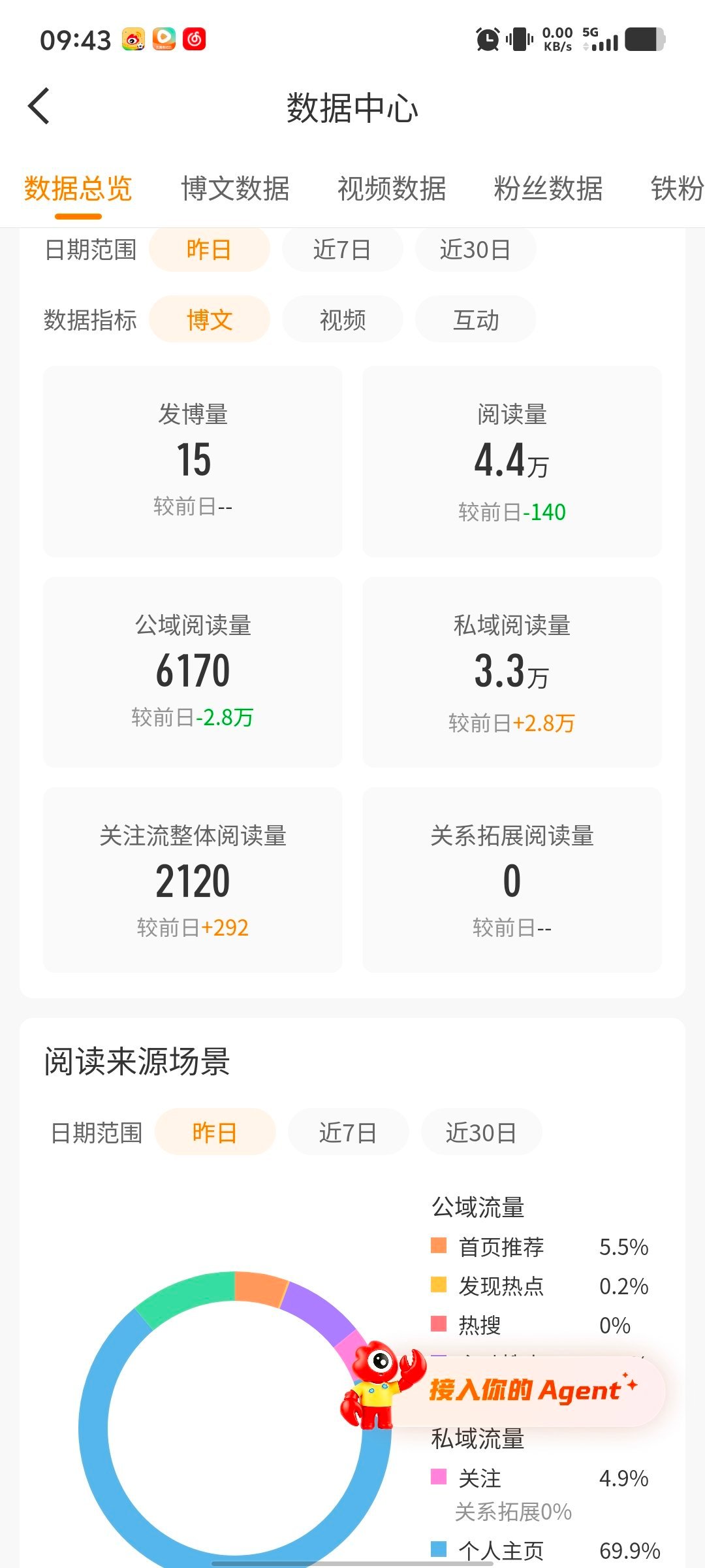生活手记 昨天都没有ss，居然还有这么多，也是不错了主要来自个人主页，每一条都有