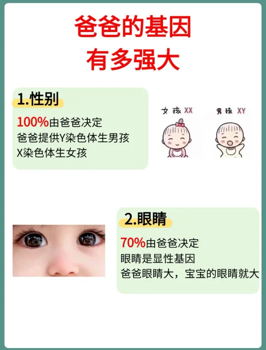 爸爸的基因有多强大，为什么一看就是亲生的