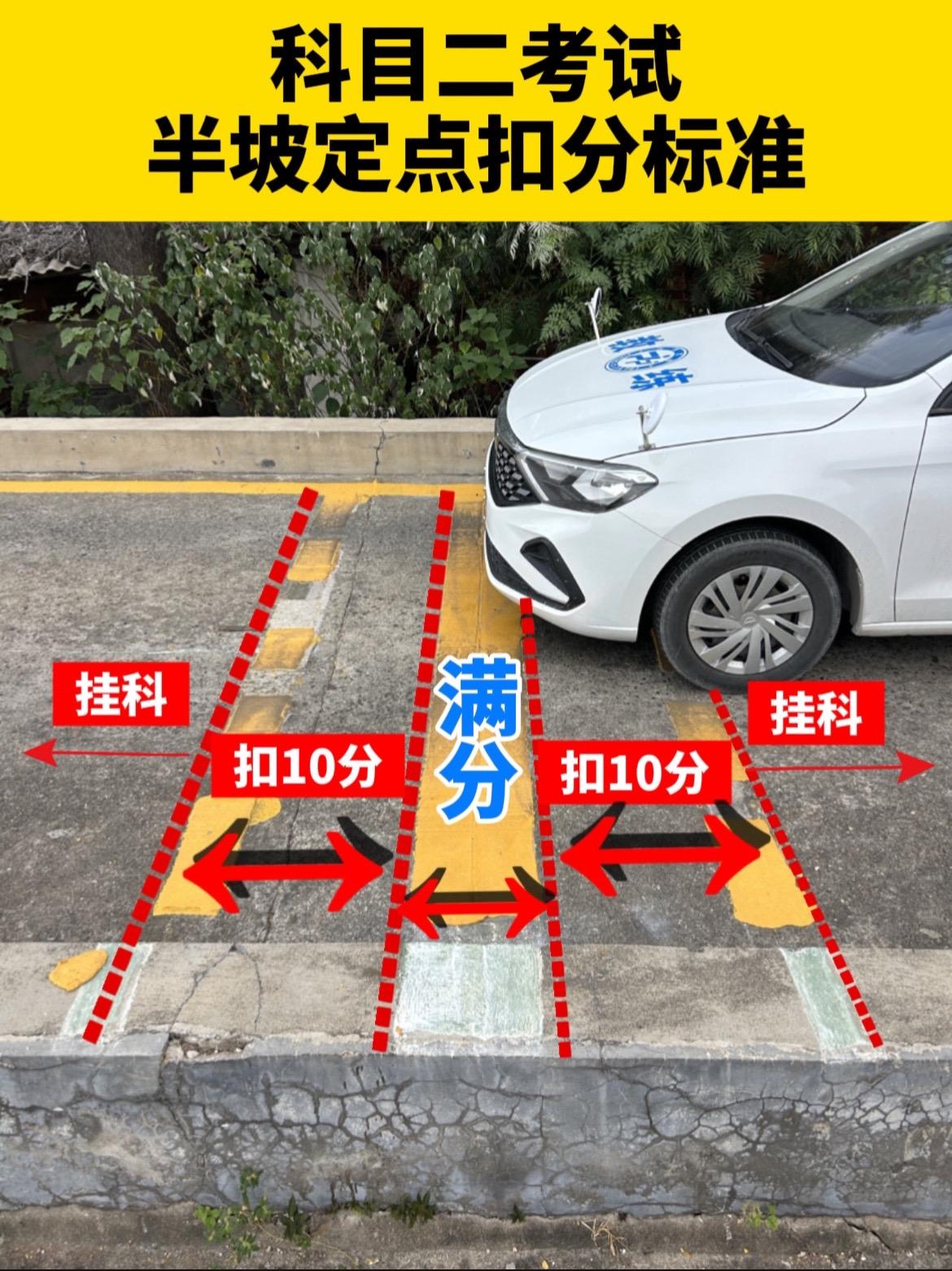 驾校学车 逢考必过 考驾照 科目二上坡定点起步技巧