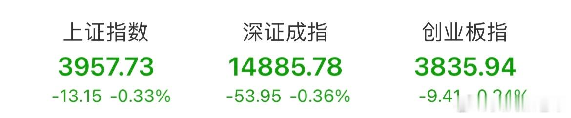 这周市场分化、轮动乱，多看少动确实是很稳妥的思路，几点简单捋下：1. 高位题材波