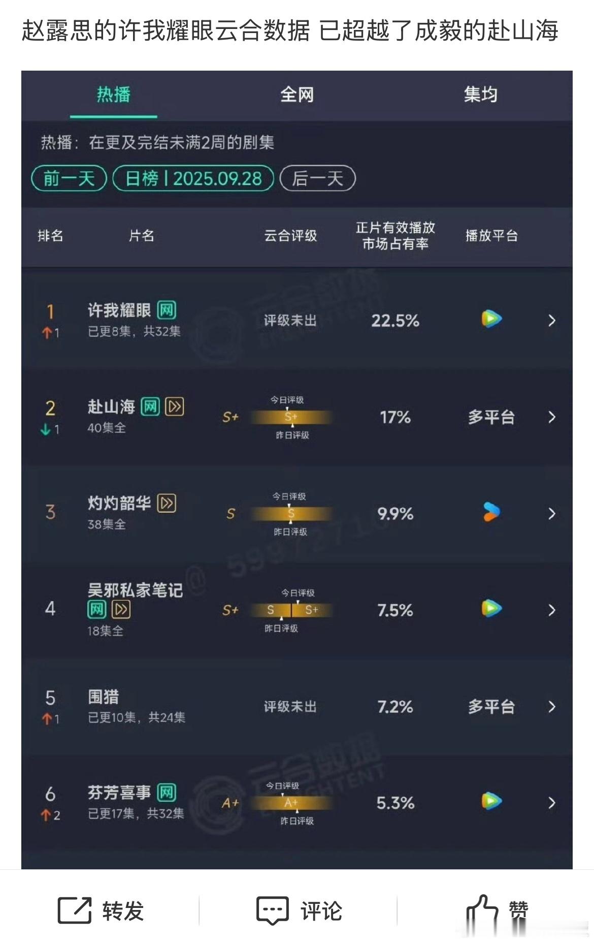 再遇到这种纱布，就让我无痛赚500万 ​​​