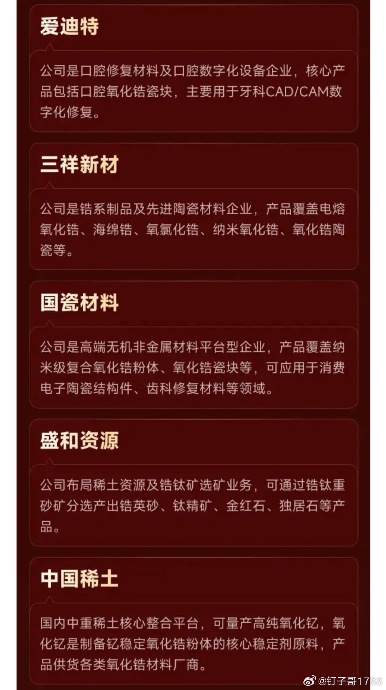 材料涨价再扩散！一图看懂《氧化锆产业链公司一览》 