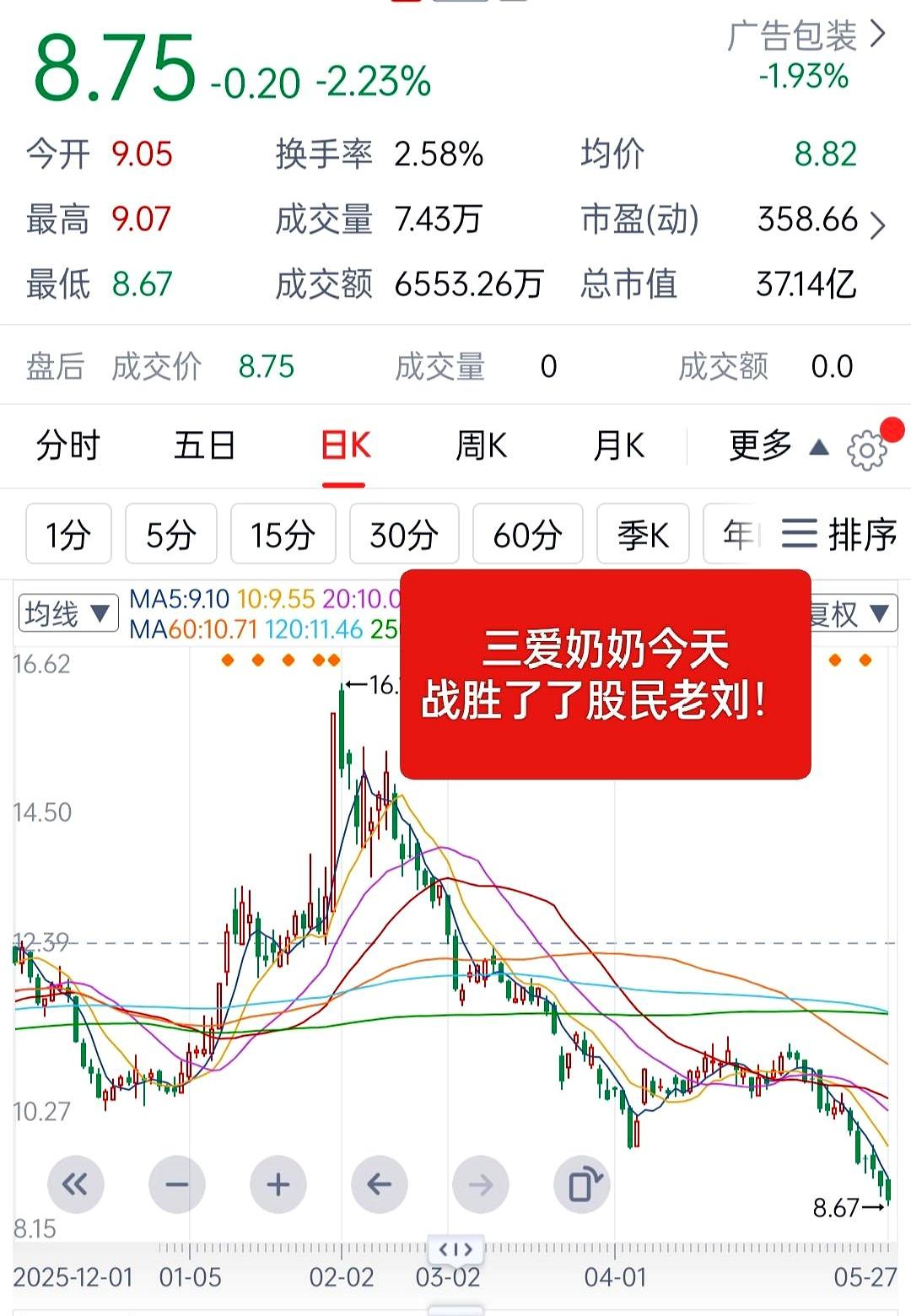 今天股市这波，真不是谁都扛得住。
对散户来说，基本就是集体挨了一刀，除了那些中了