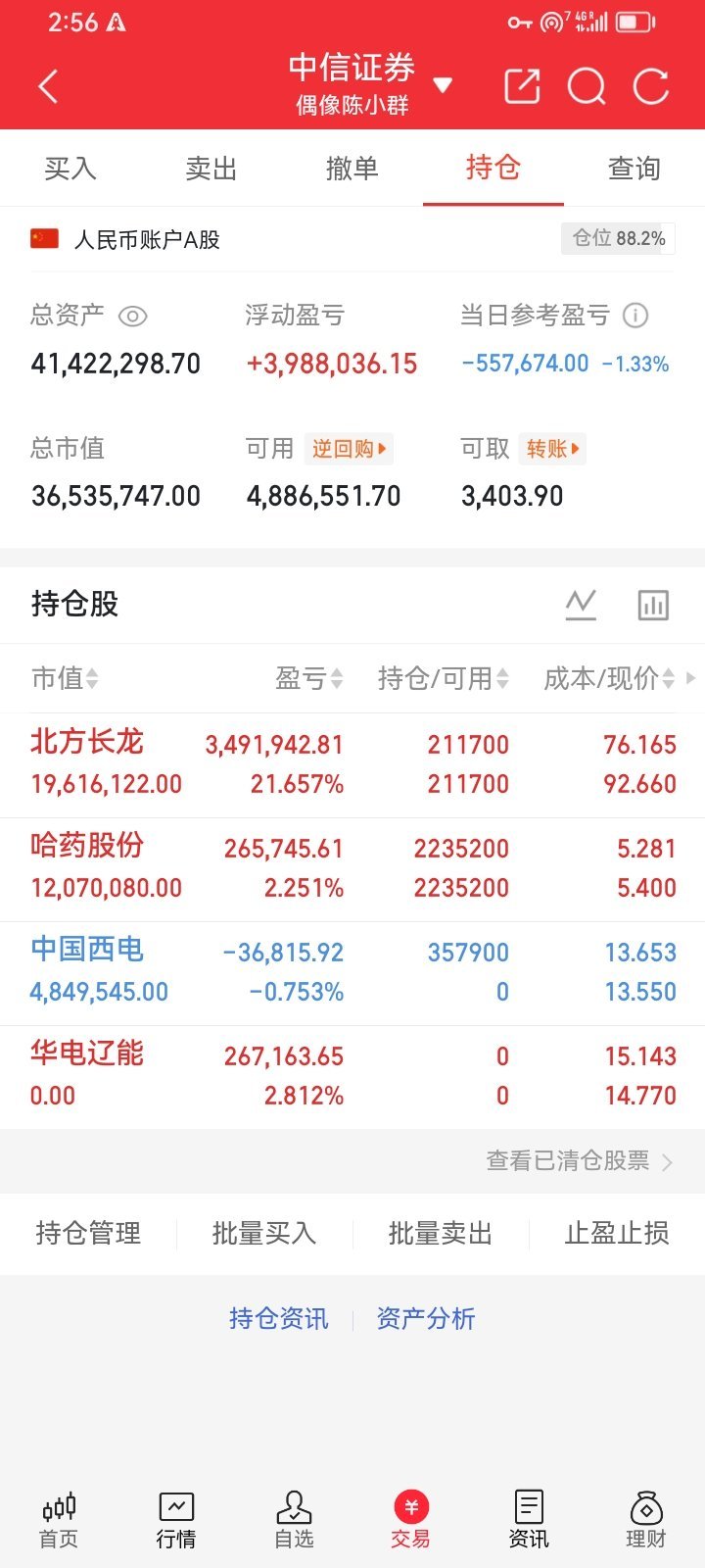 A股，下周将迎来“一个重大”信号，周一，是大涨还是大跌？本周收盘了，单看平均股价