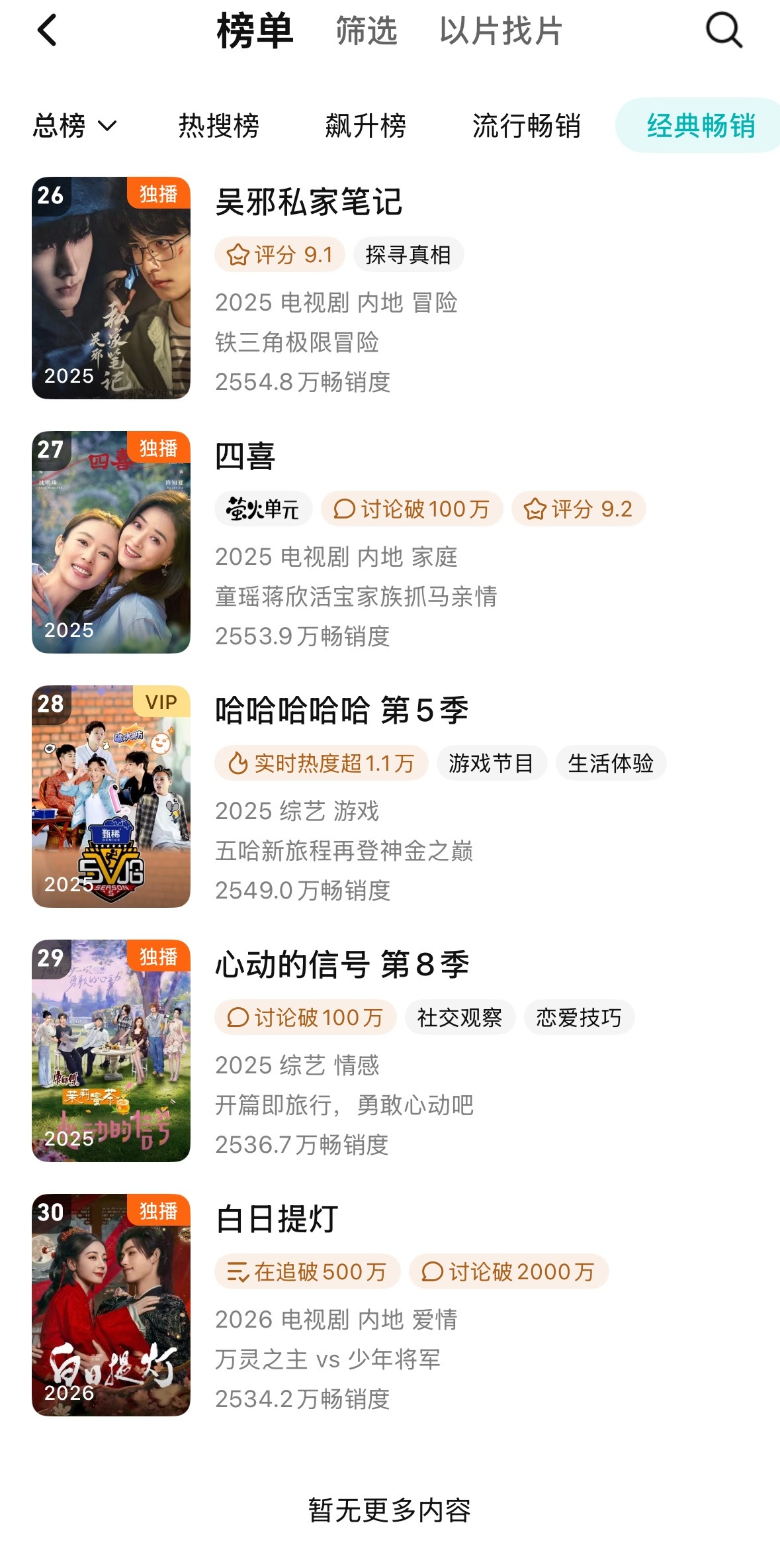 白日提灯进年榜了，热巴两部剧枭起青壤和白日提灯都进了年榜 
