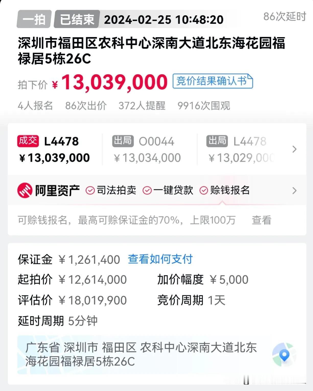 今天的东海花园比预计成交价低很多，捡漏500万[赞][赞]

#法拍房# #二手