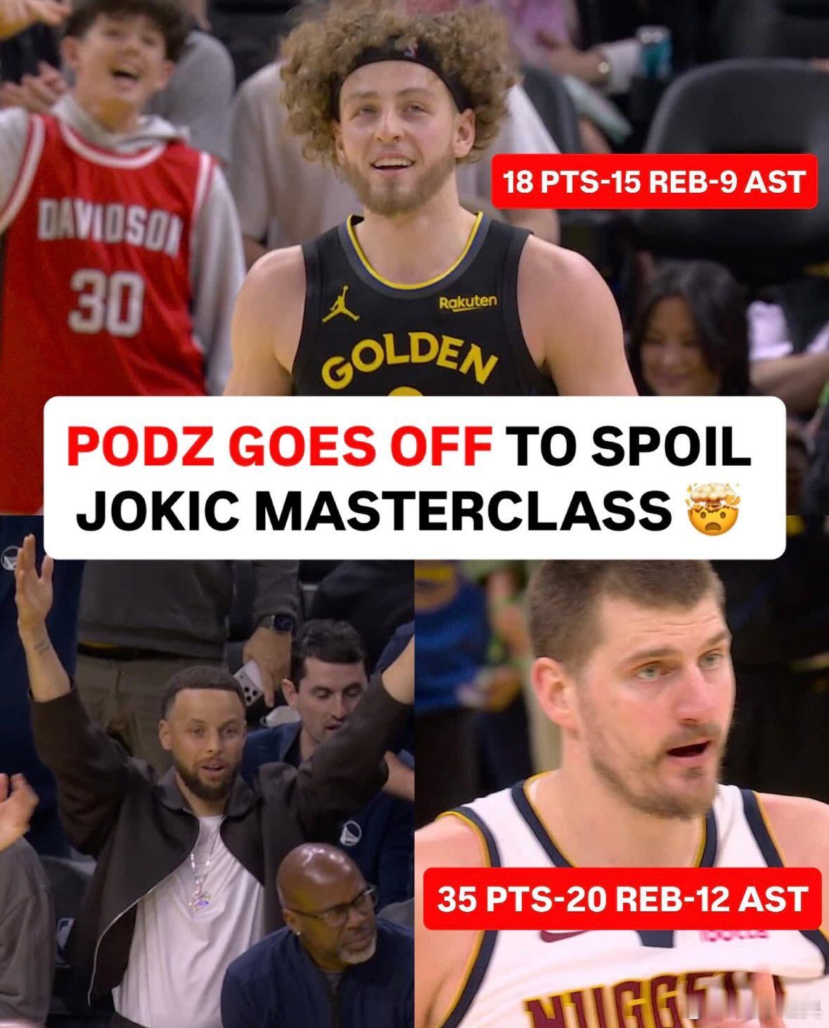 约基奇狂砍35分20篮板12助攻3抢断2盖帽，但掘金仍不敌缺少库里、格林和波尔津