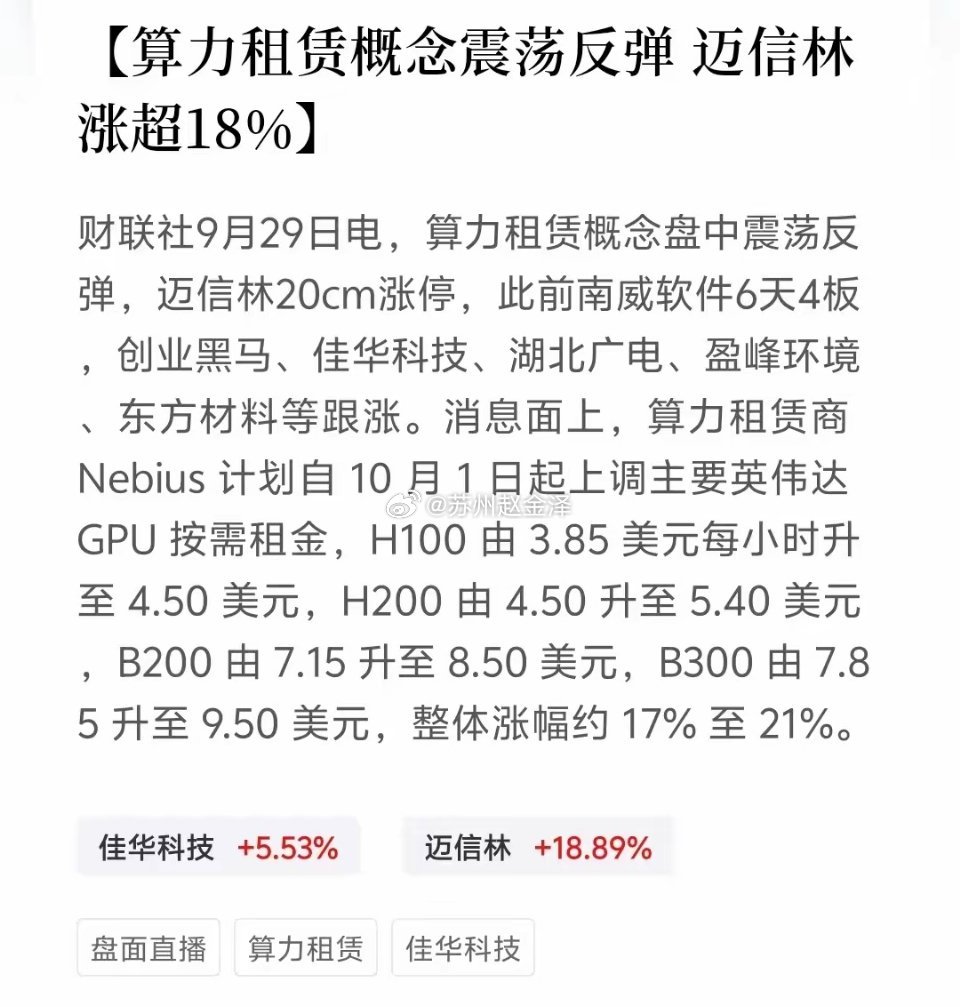GPU租金大幅上调！算力租赁板块盘中震荡反弹⚡算力赛道迎来消息催化，海外GPU租