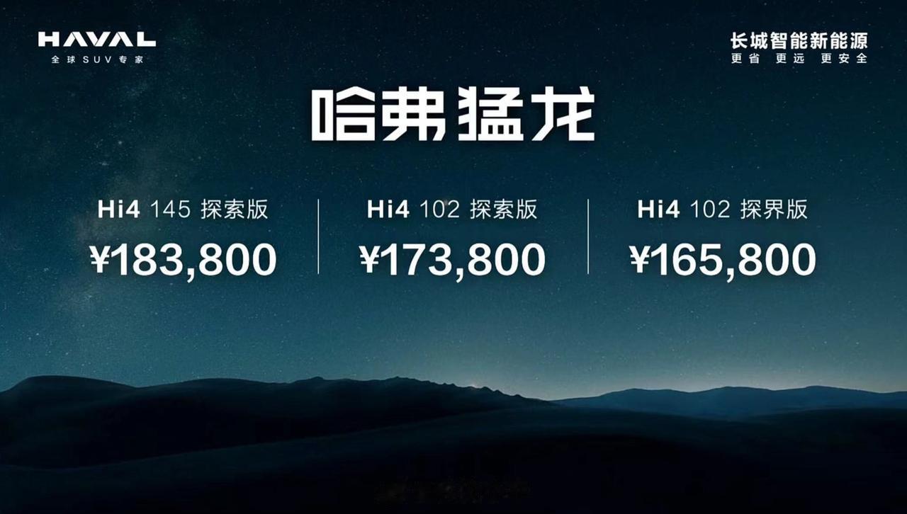 哈弗又一条龙上市了，这次是猛龙。

价格也算是比较划算的，

Hi4 102 ，