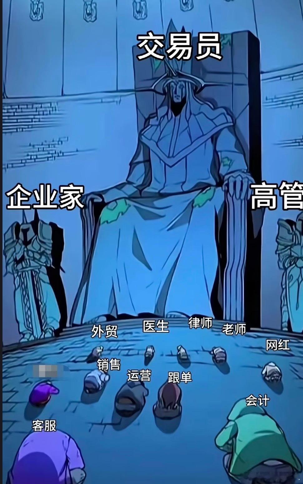 晚安 尊贵的天才交易员 