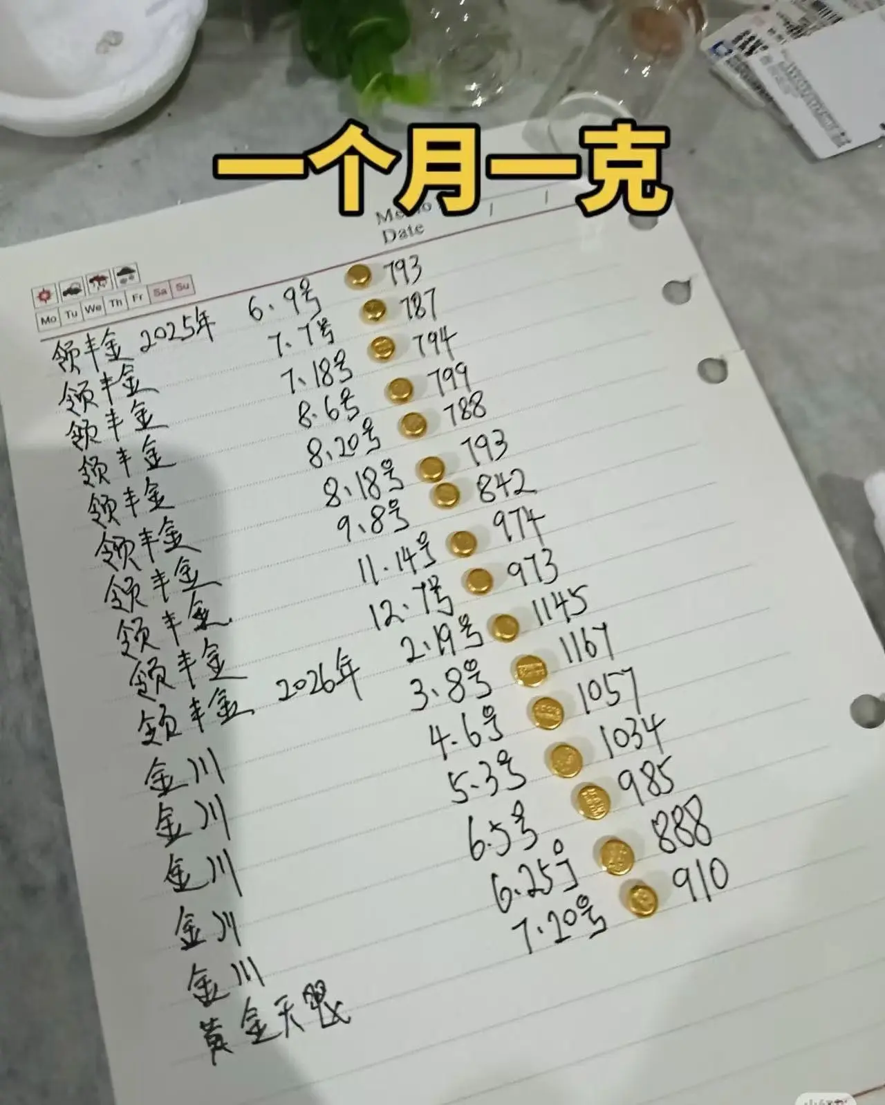 存不住的我，只能换种办法存钱了💪