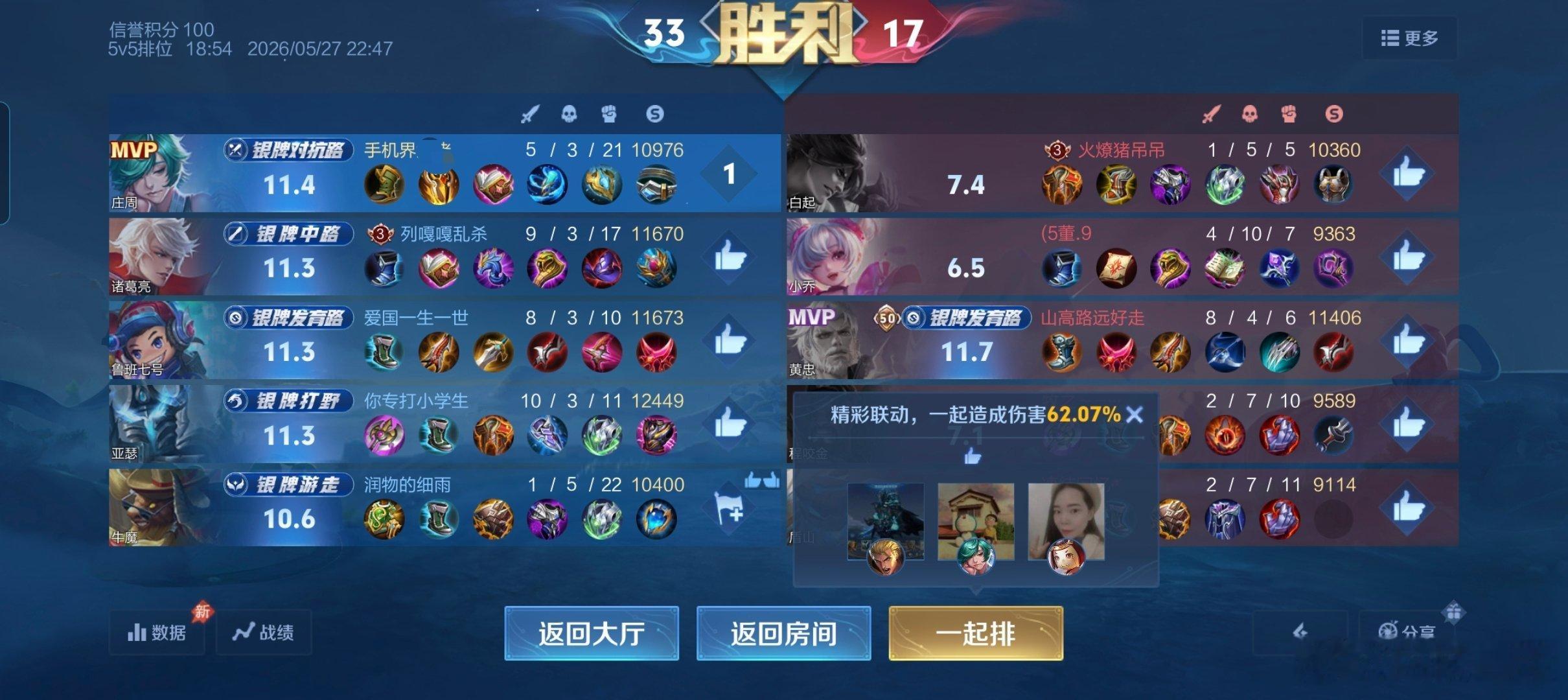 使用荣耀折叠屏第一次组队打成五个队友都拿牌的，哈哈哈哈。荣耀magicv6王者荣