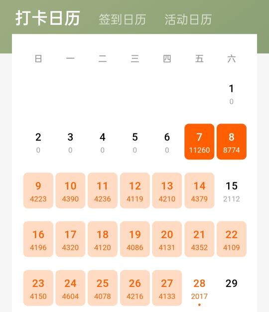 20天，10万字，我的小说赚钱啦！