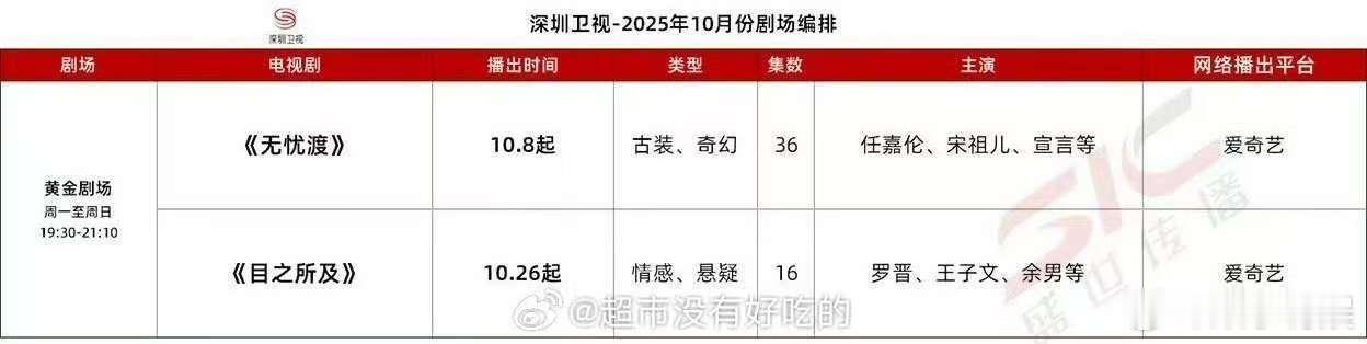 无忧渡上星深圳卫视无忧渡深圳卫视上星无忧渡深圳卫视上星，来了，[晕][晕] ​​