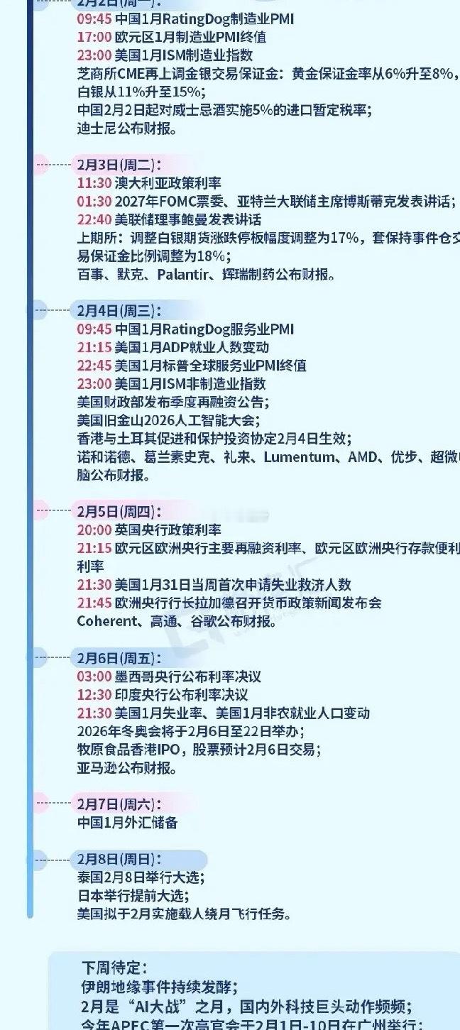 本周经济大事件汇总，不确定性加重周一：芝商所上调金银交易保证金，直接会导致金银的
