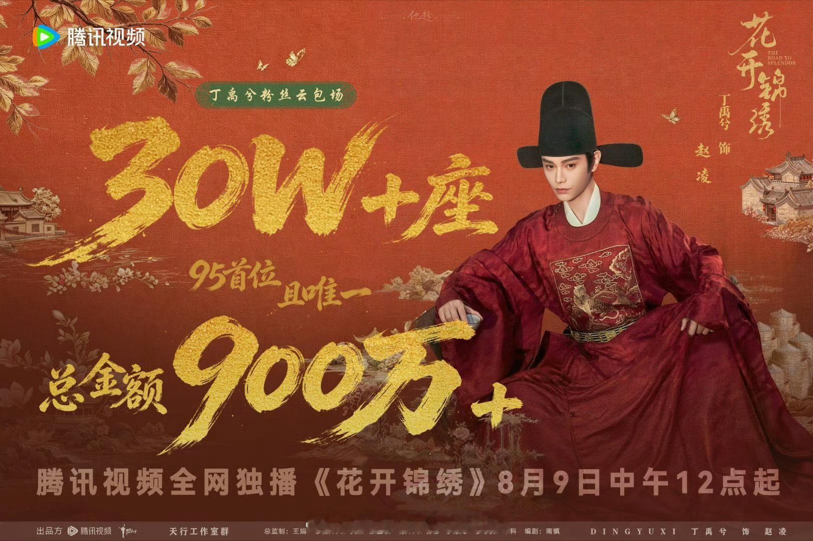 内娱95生唯一解锁30w+云包场赵凌角色热度破6亿拿下年度角色年冠，周边销售额破