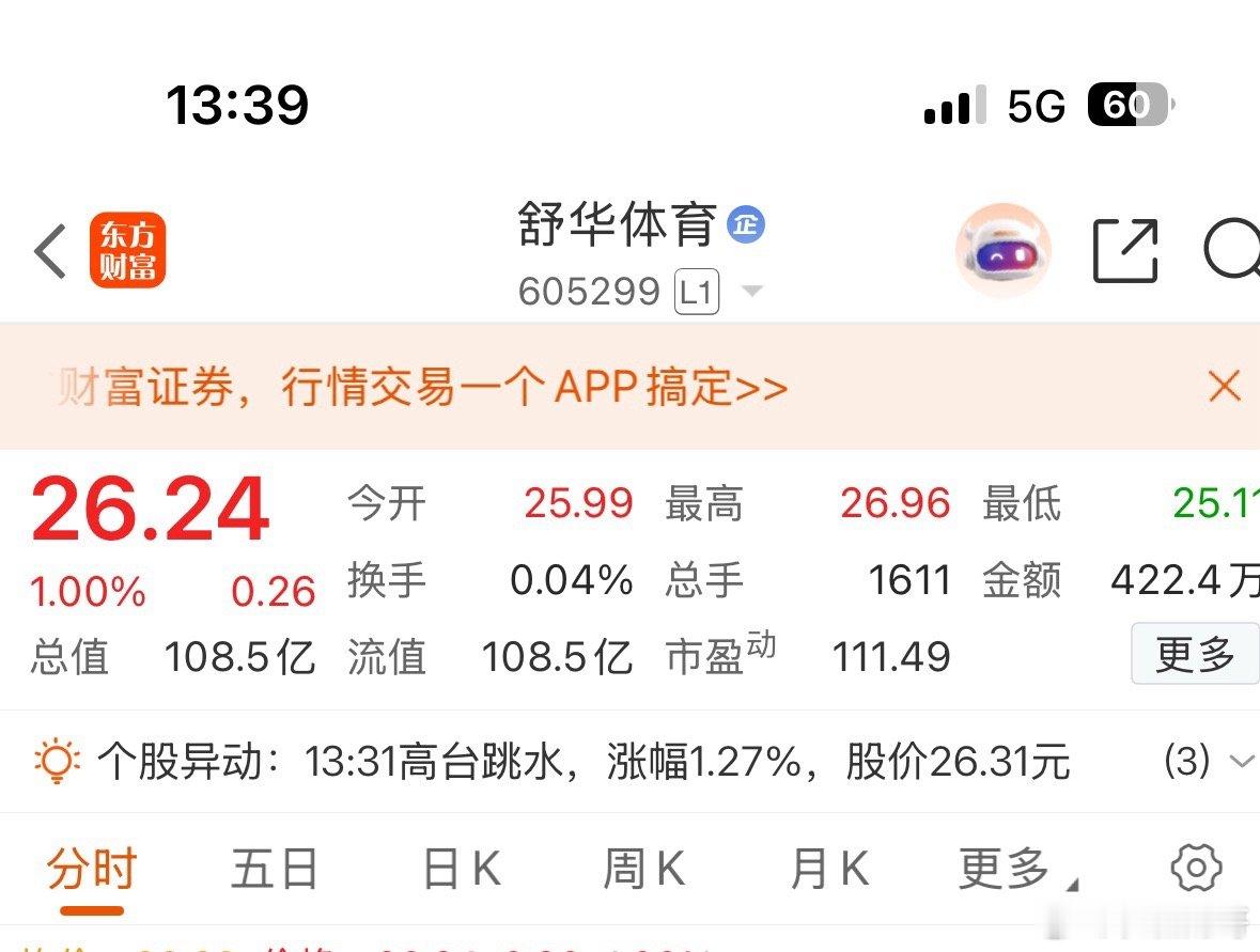 盘中分享舒华体育605299股市有风险，仅供参考。 