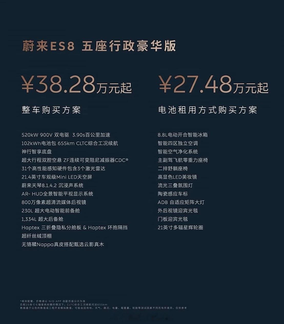 你跟我说这个买断100度电池NT3平台前排双零重力后排双腿托还有前备箱大电视的蔚