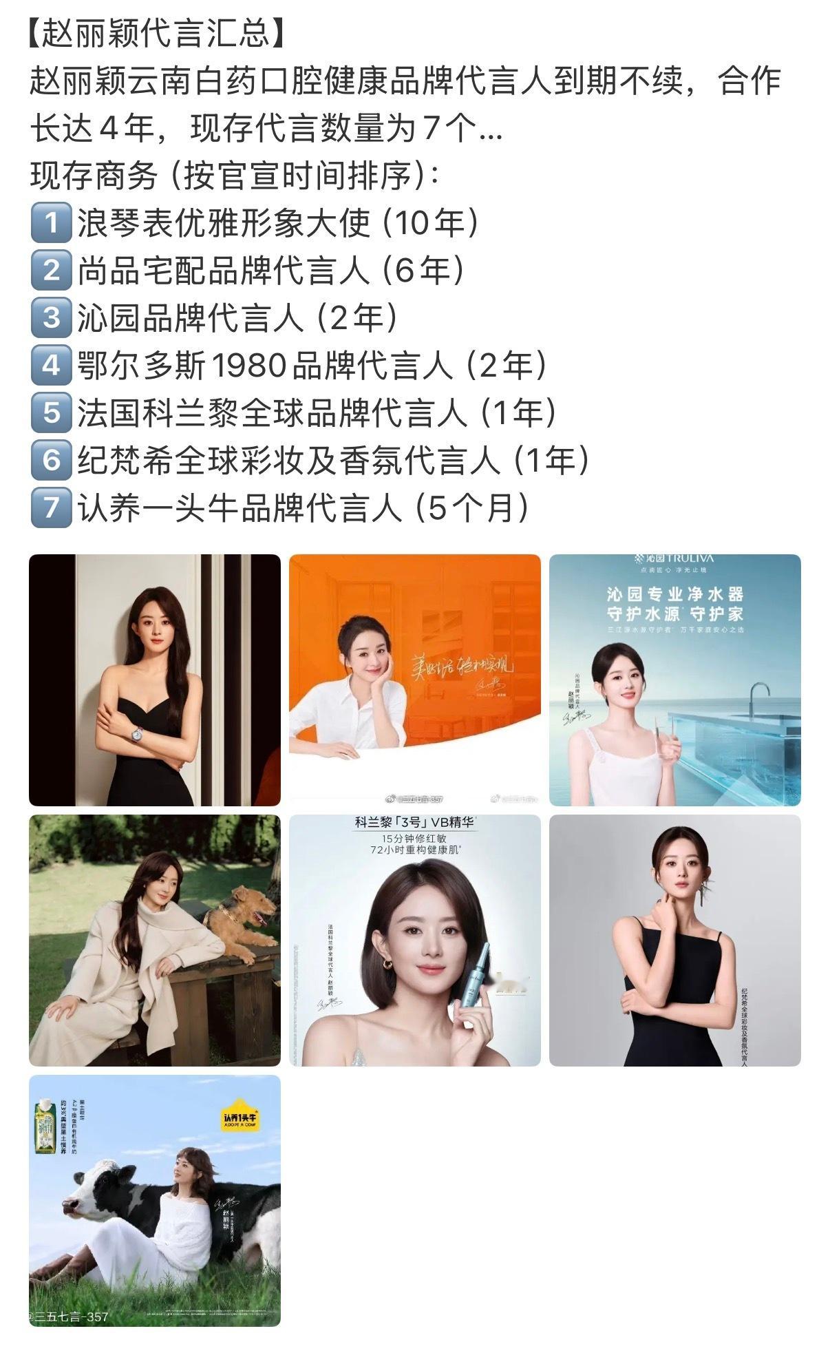 赵丽颖云南白药牙膏代言到期不续，目前仅剩7个商务代言，王一博即将官宣成为新的云南
