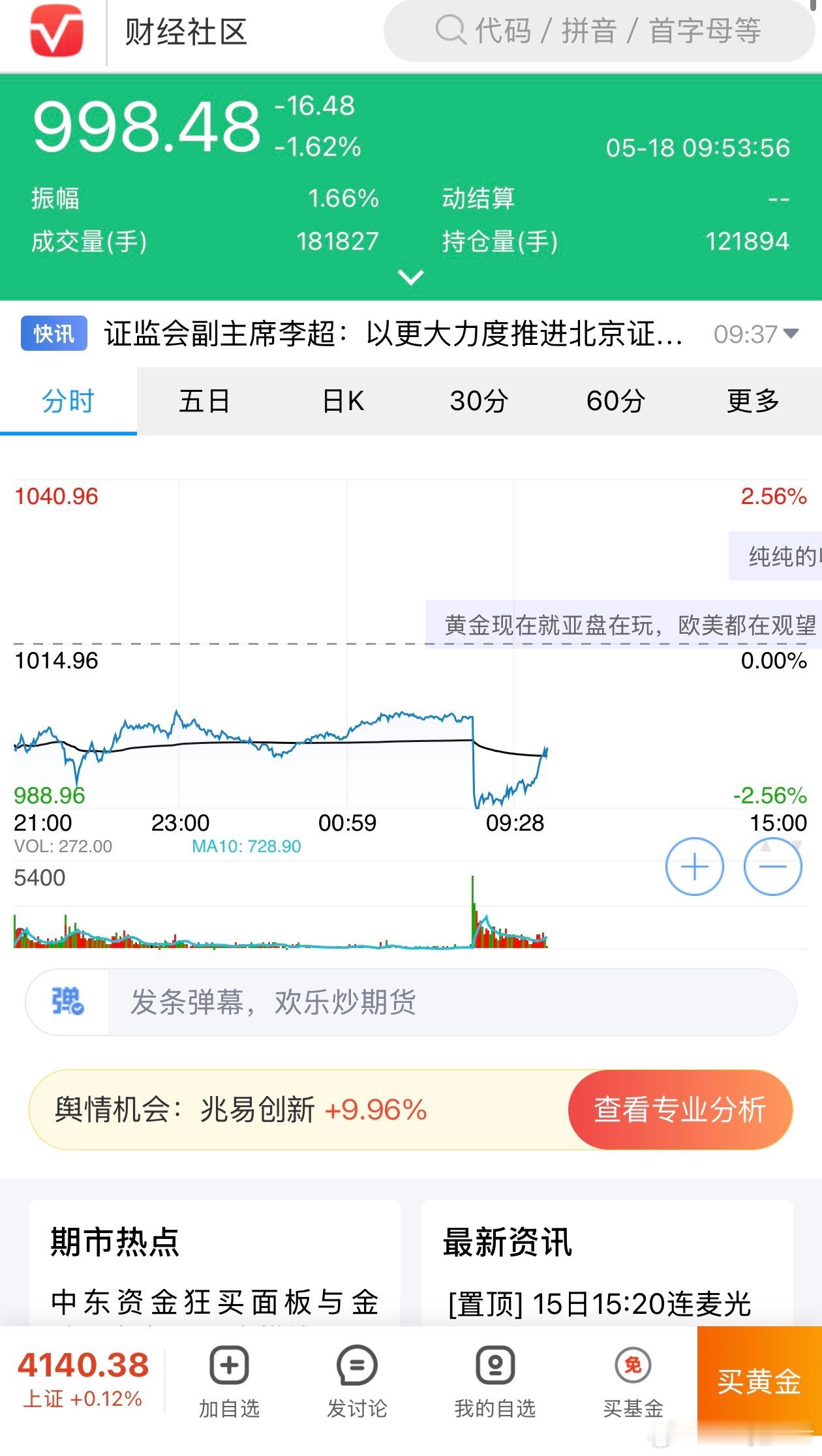 黄金金价再次回到3位数，感觉很难再回到1200的价格了