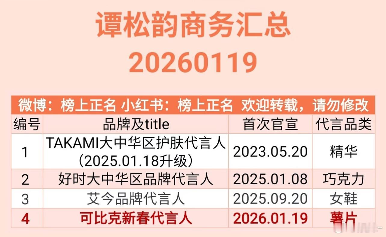 其实按谭松韵的知名度不应该只有这几个商务 